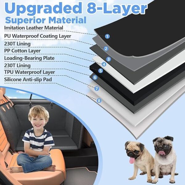 Waterproof Car Seat Extender/Protector (MYJAQI) - Image 3